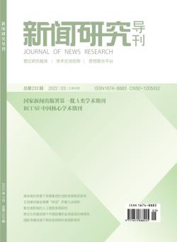 新闻导刊期刊